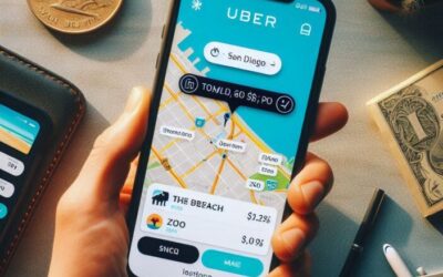 Exploring Uber Prices in San Diego